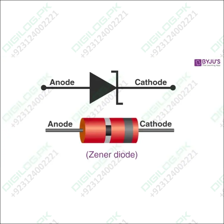 3.3V Zener Diode – Low-Voltage Precision Clamping Diode 1